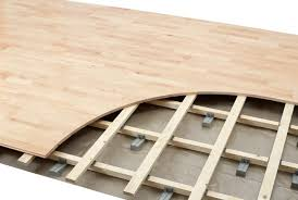 Sports Flooring Inspection