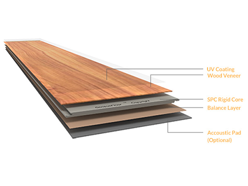 The Advantages of VSPC Flooring
